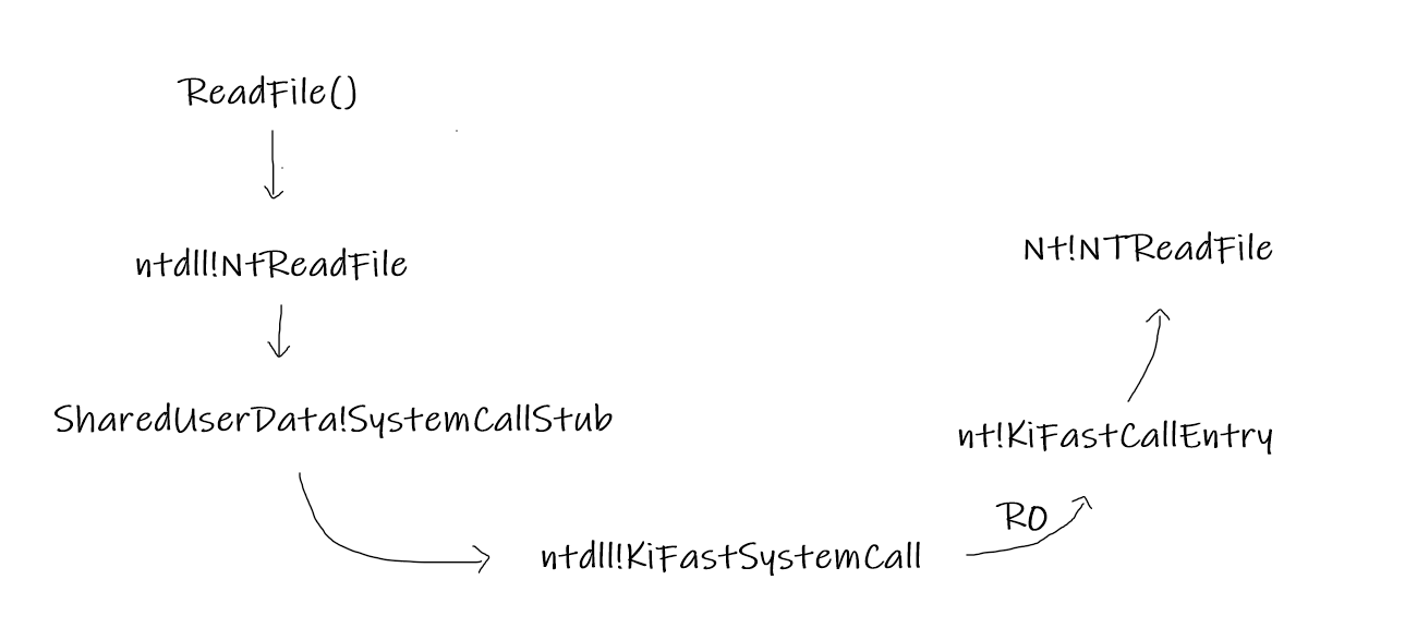 image-20210818110300919