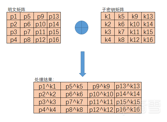 图片描述