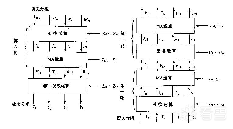 图片描述