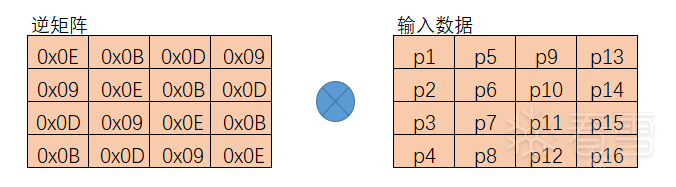 图片描述