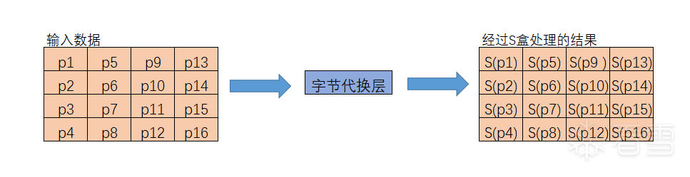 图片描述
