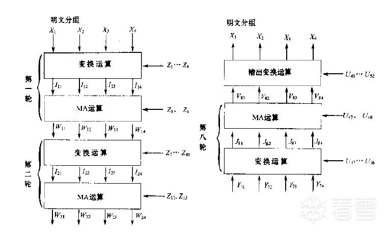 图片描述