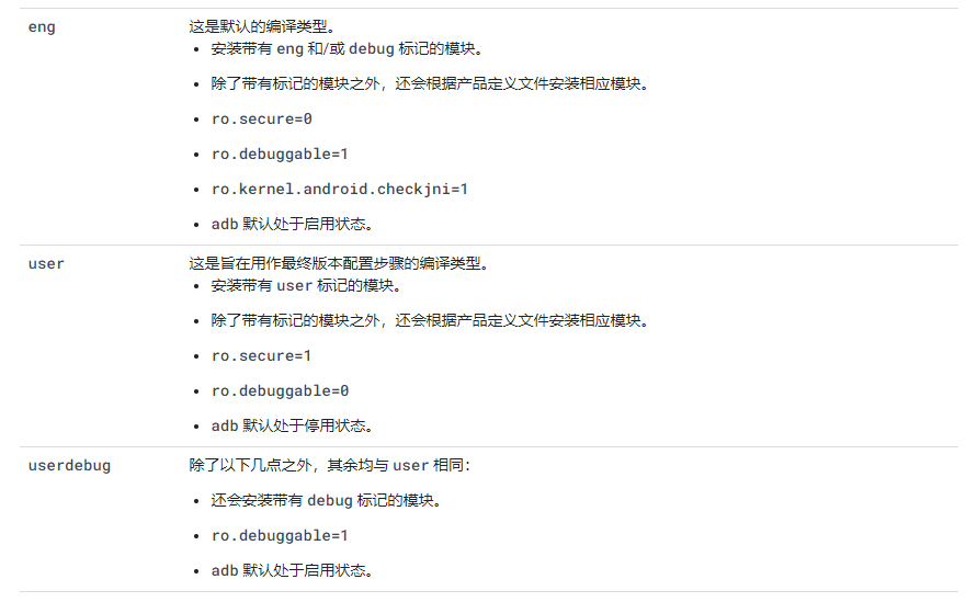 image-20210926212512938