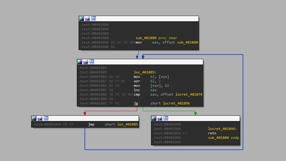smc_decrypt