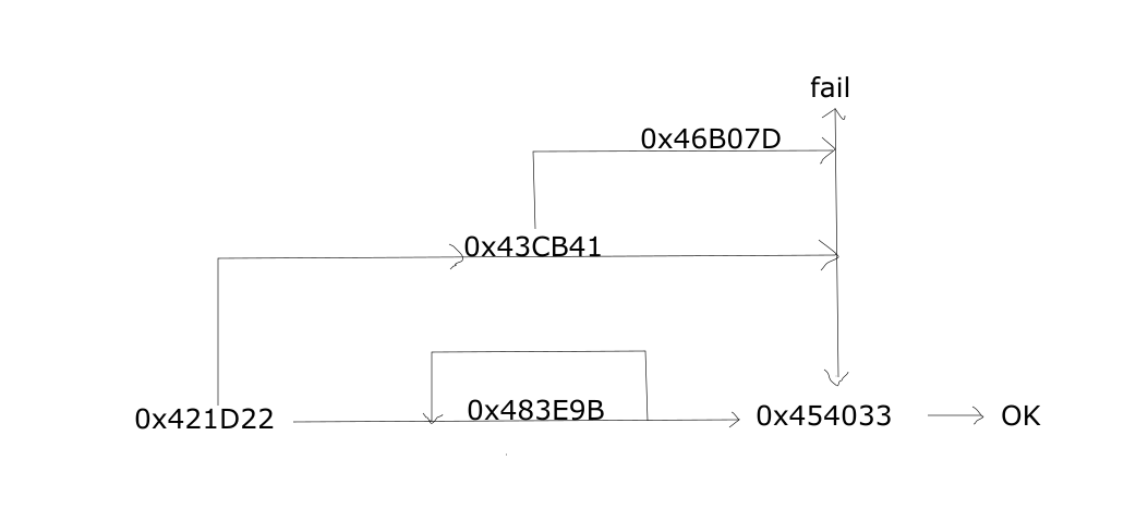 image-20210110143926167