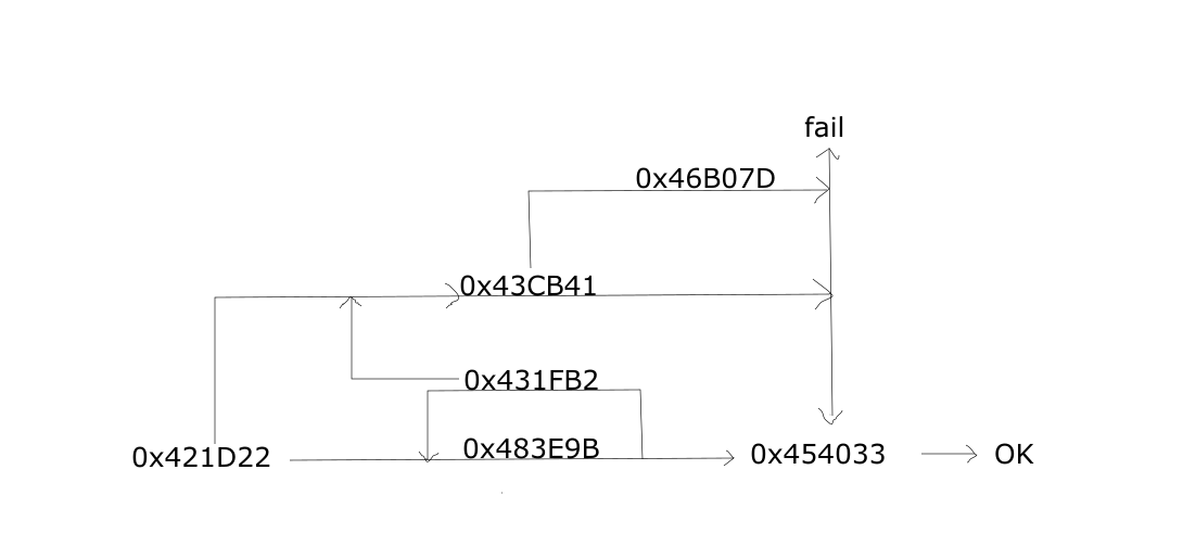 image-20210110144739132