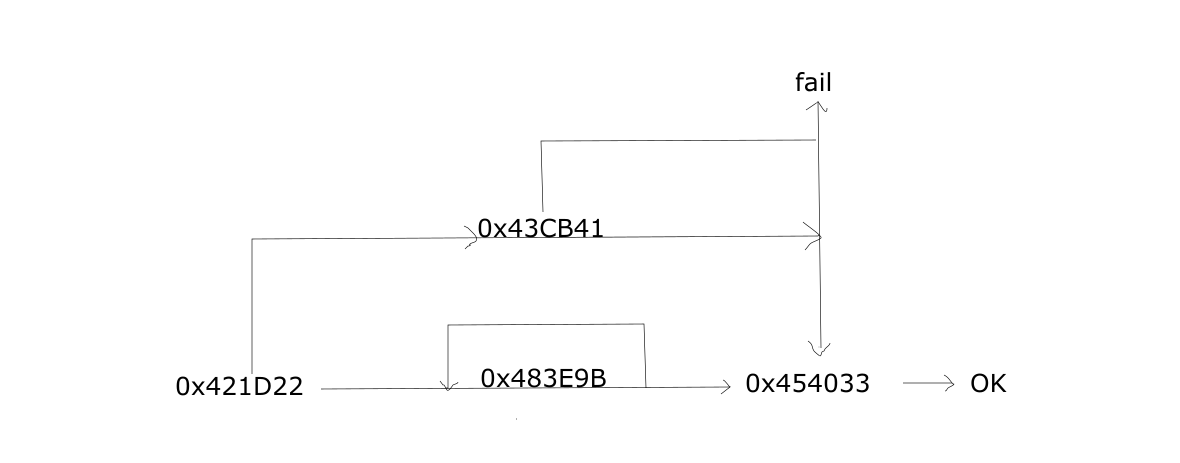 image-20210109222524671