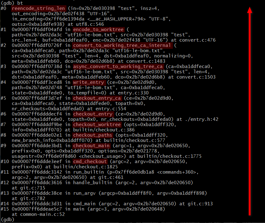 checkout_call_stack