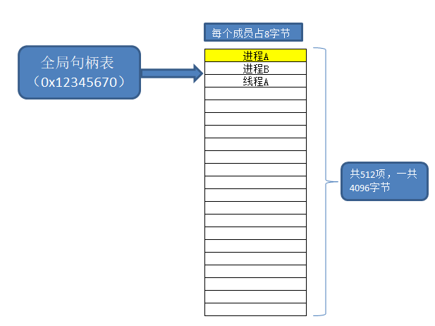 image-20211207154746596