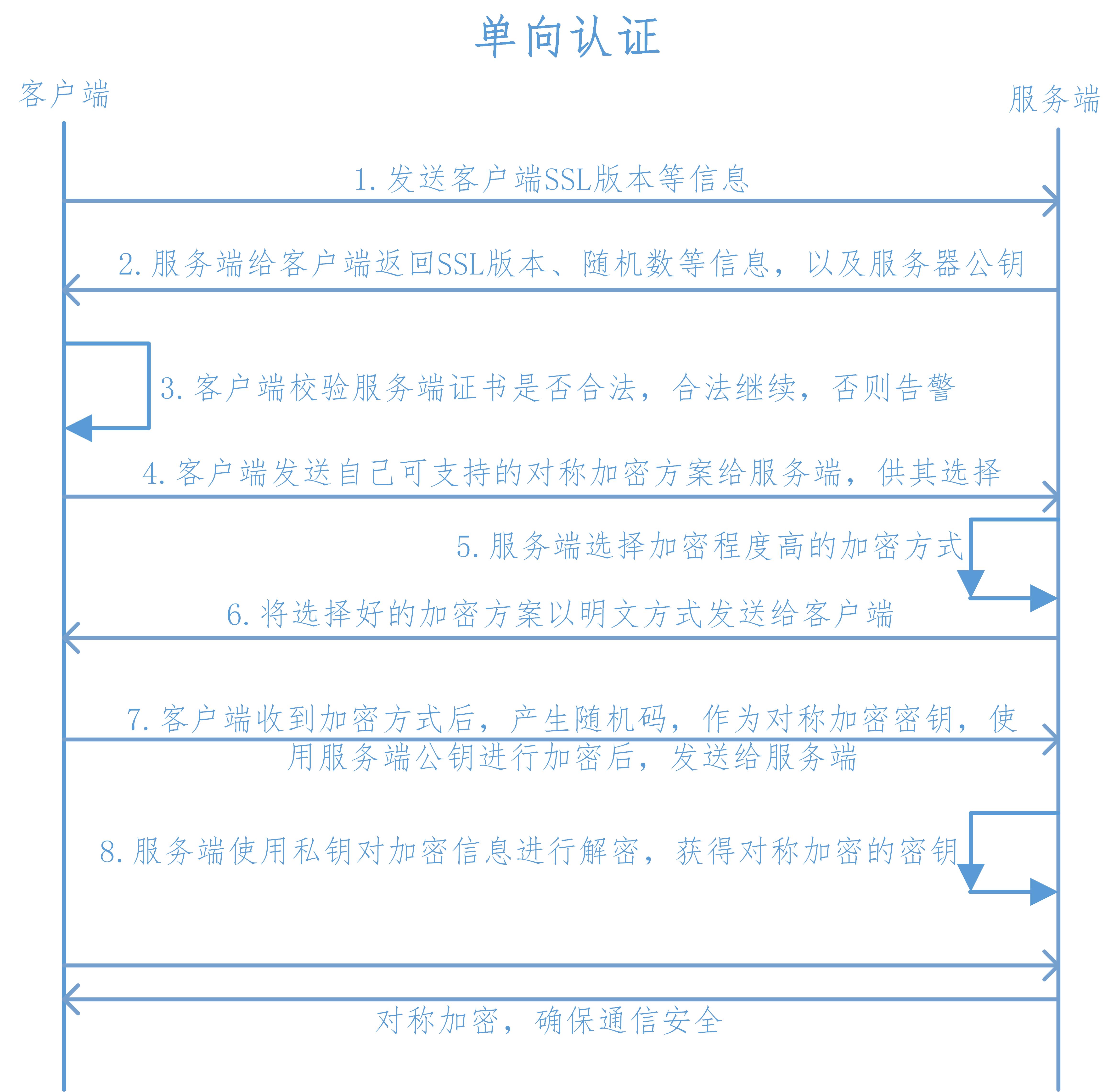 image-20211204165055568