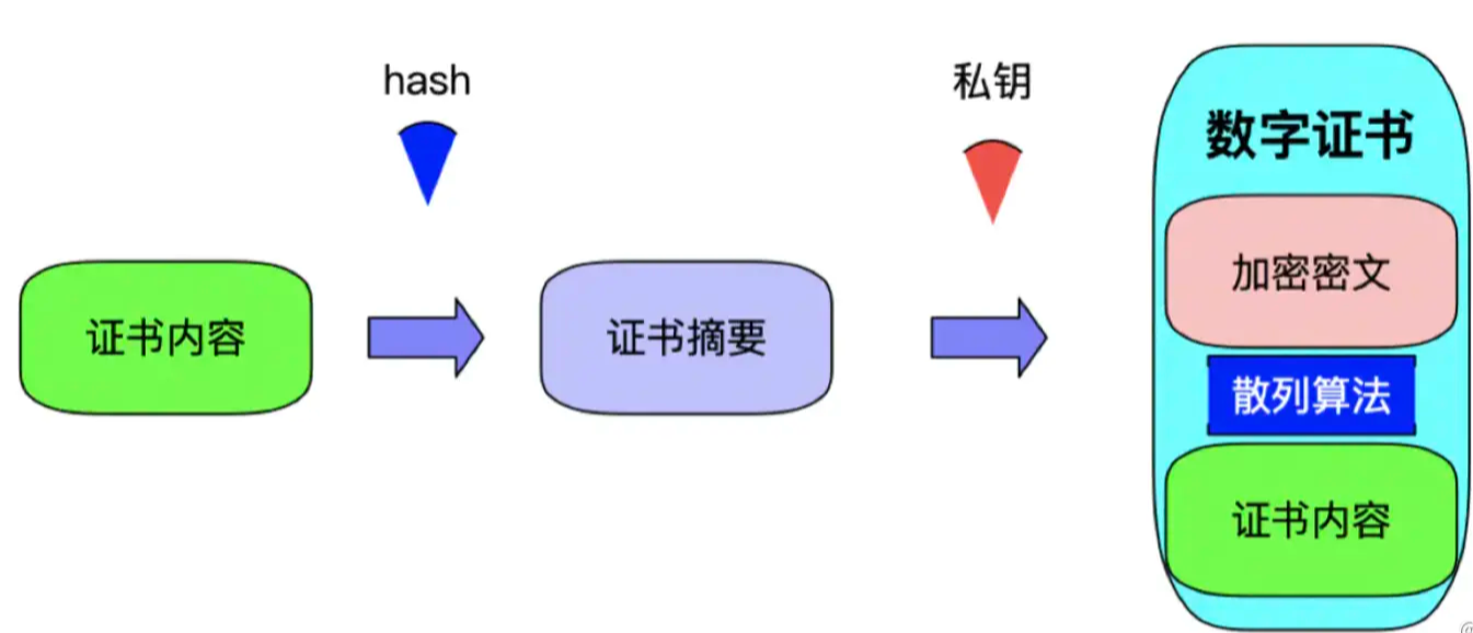 image-20211204162925136