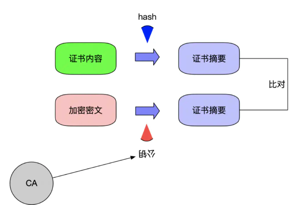 image-20211204163230226