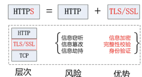 image-20211204165055568