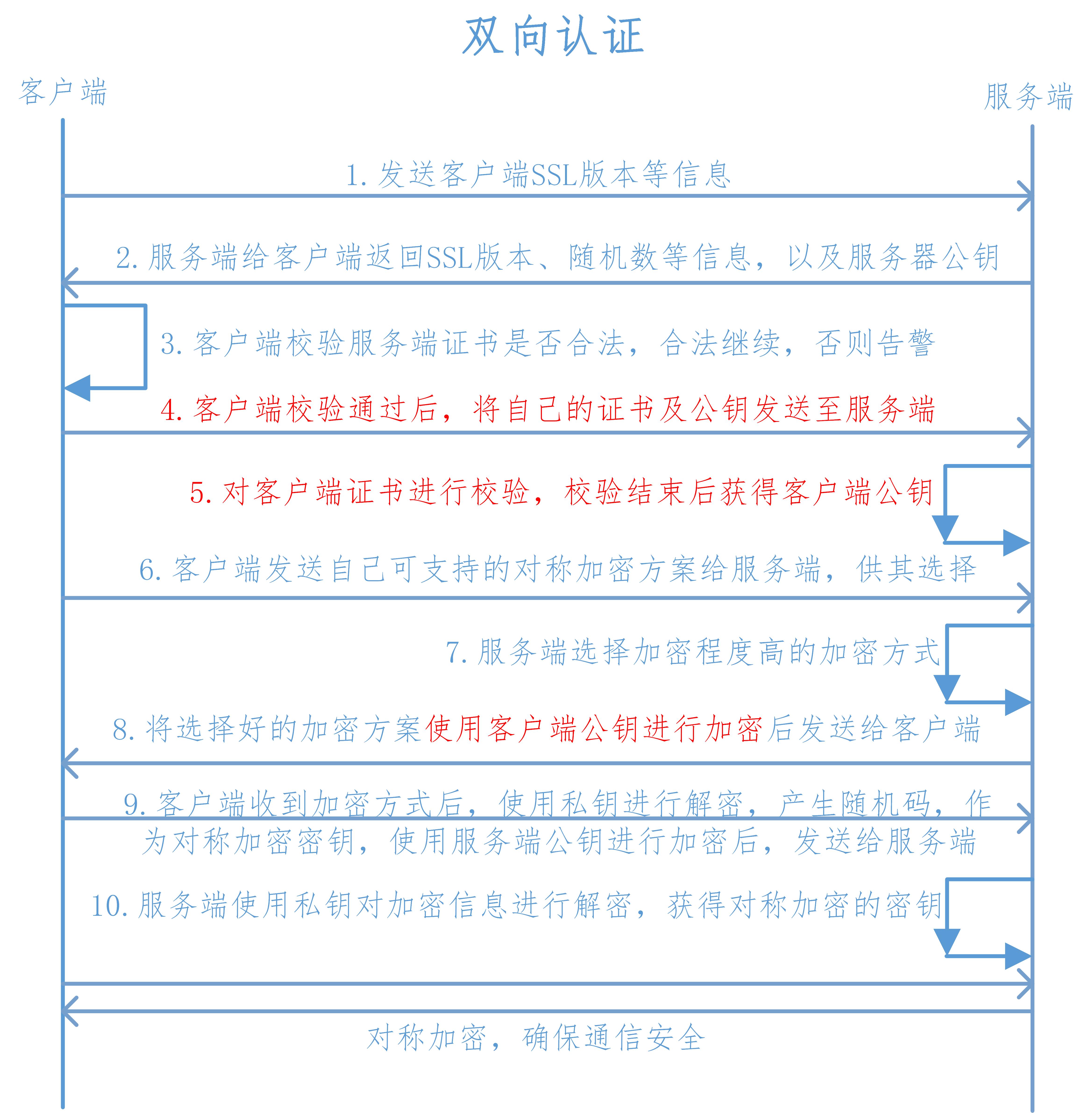 image-20211204165055568