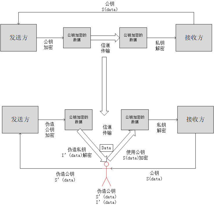 image-20211204162208265