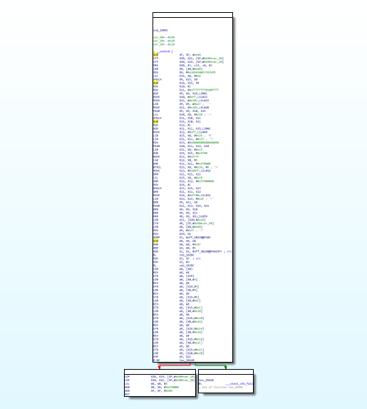 sub_1b89c_after