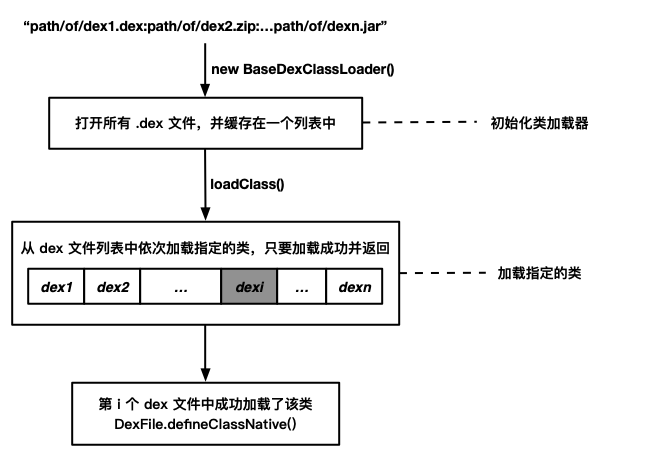image-20211010150449575