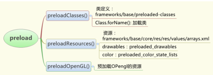 image-20211010144346830