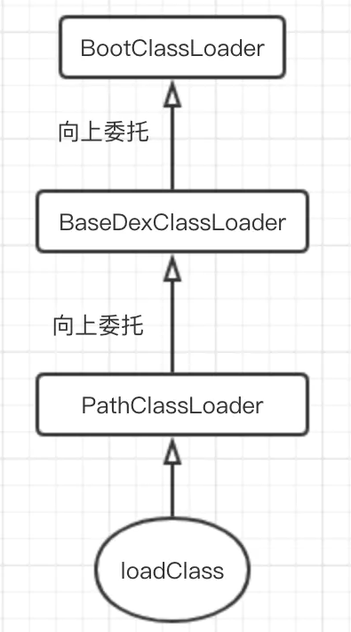 image-20211009111527762