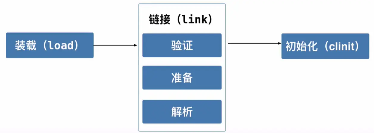 image-20211010144934269
