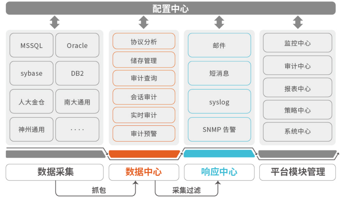 微信截图_20220216152251.png