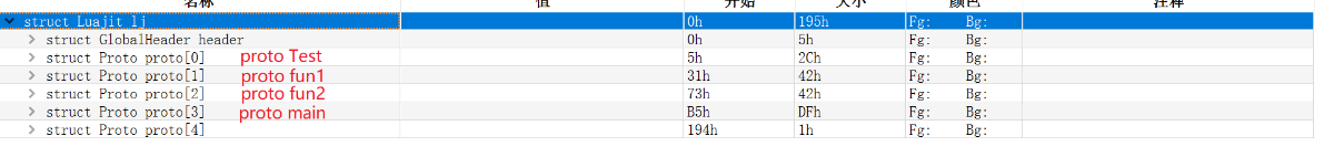 模板信息