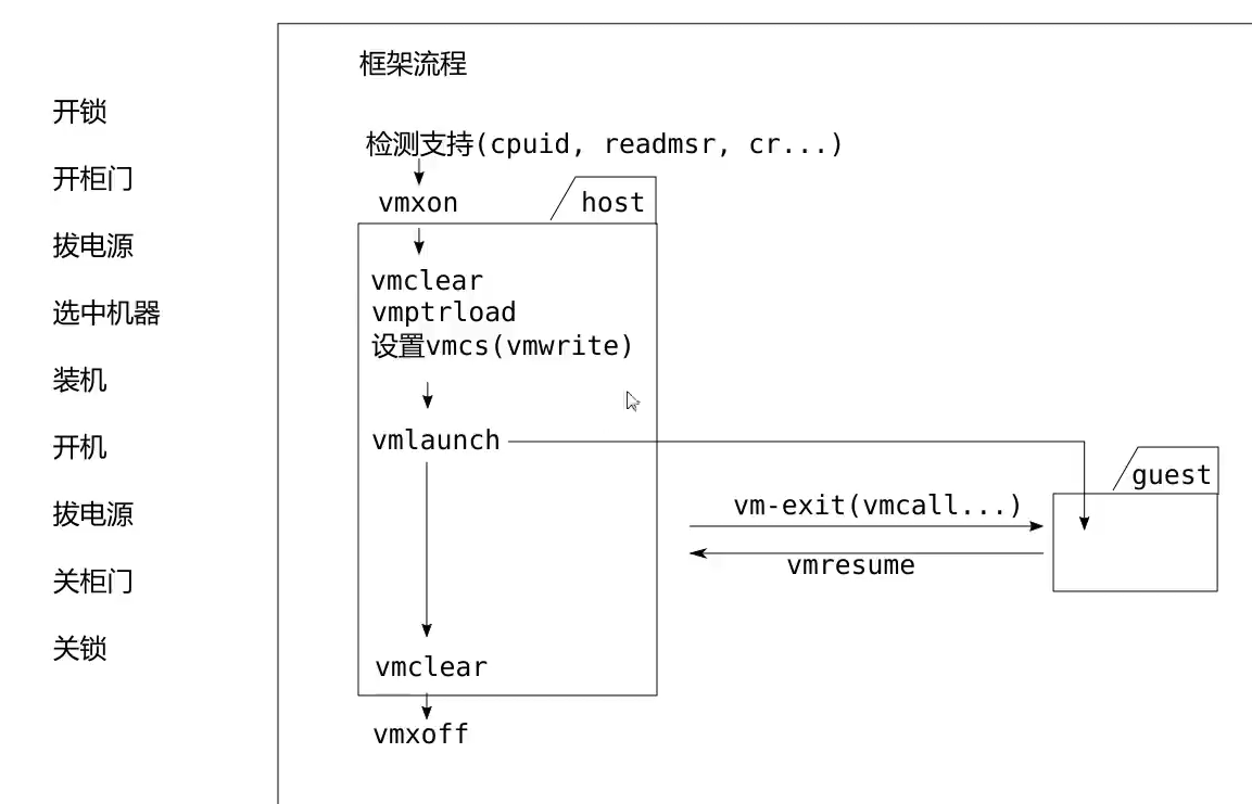 image-20220307081330564