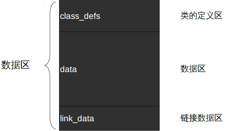 image-20220221105433209