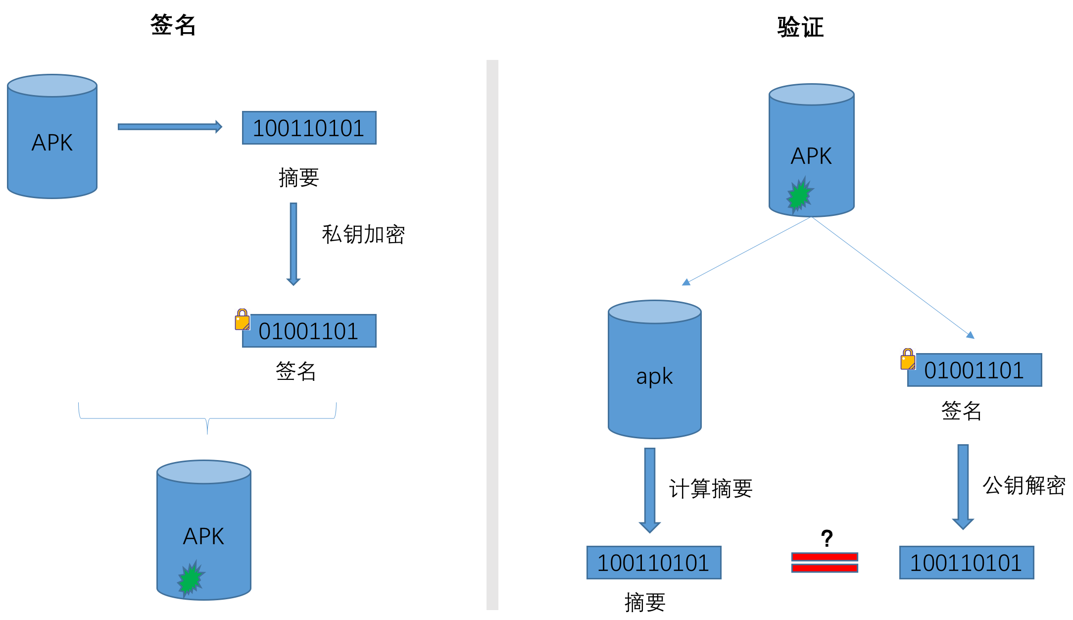 image-20220221141751025