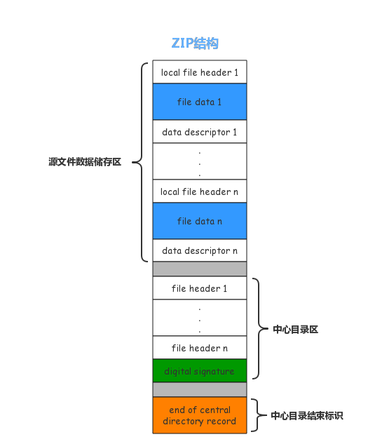 image-20220221111055116