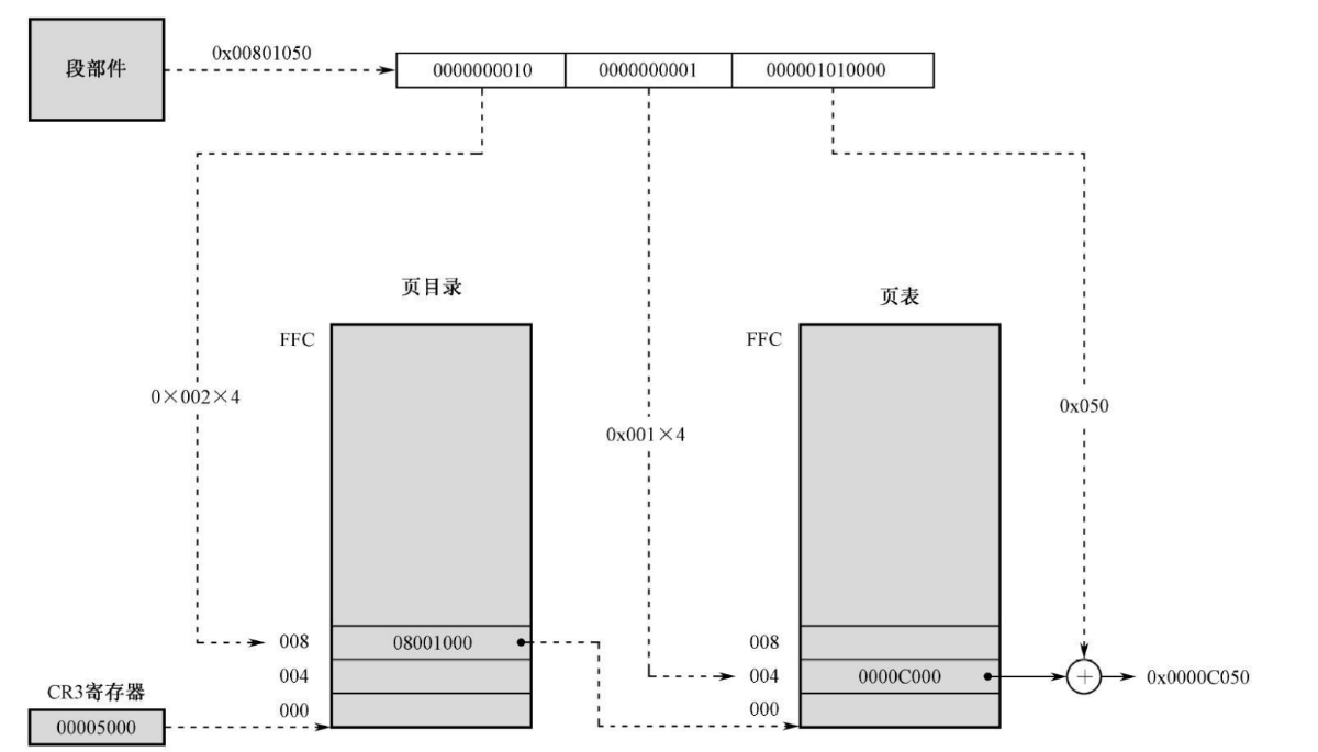 图片描述
