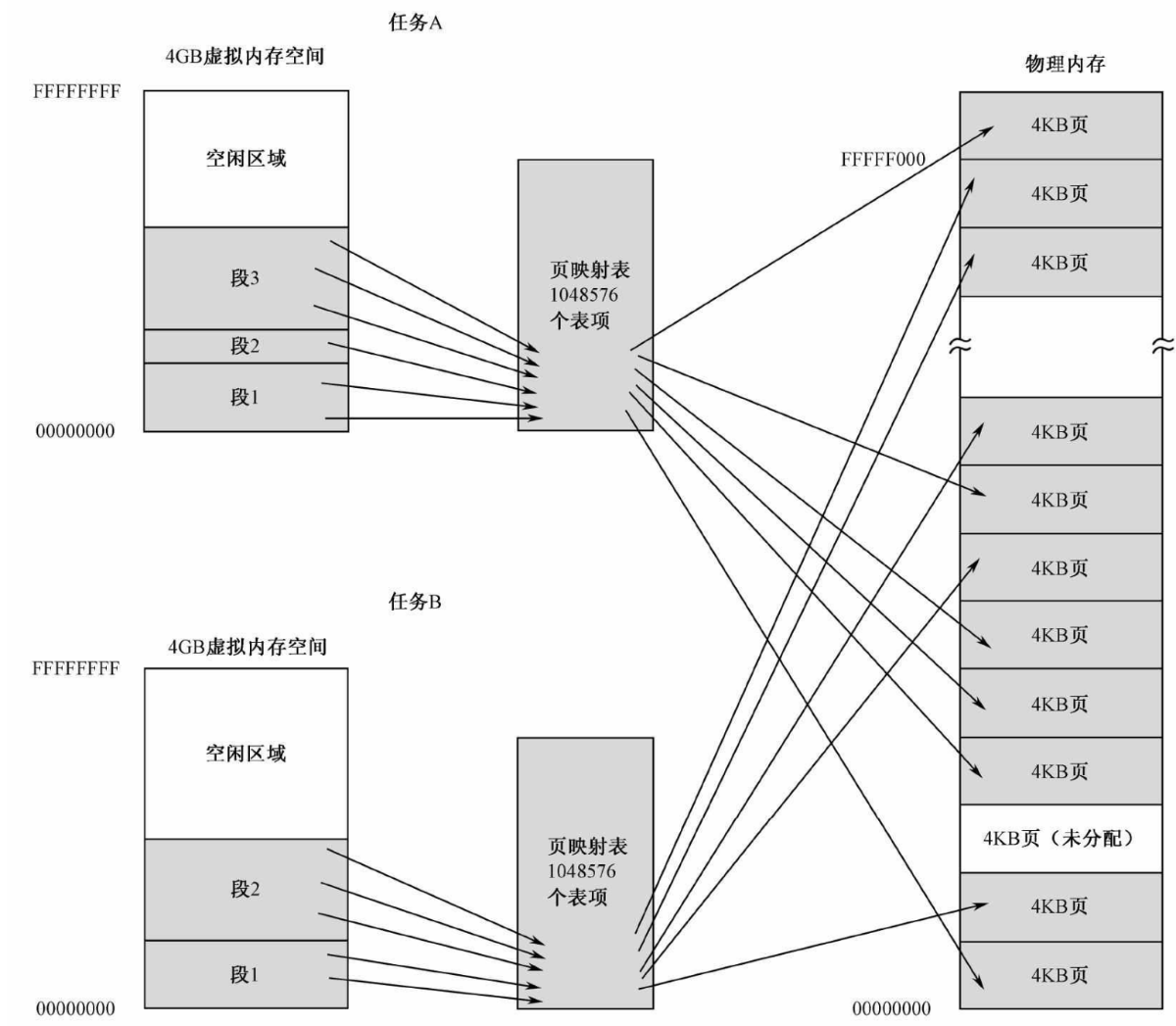 图片描述