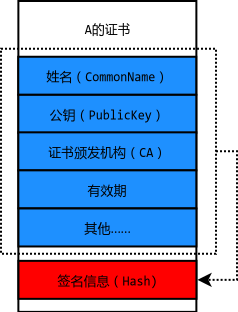 图片描述
