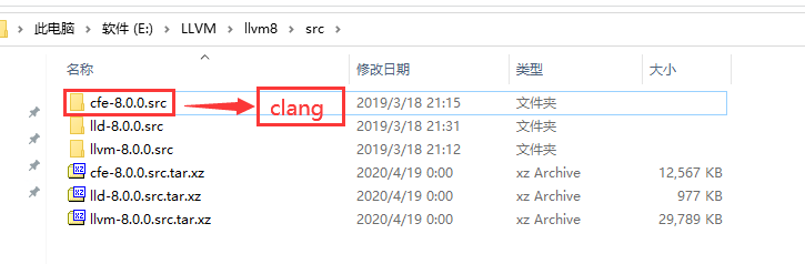 LLVM8 源码