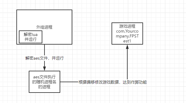 image-20220418052603077