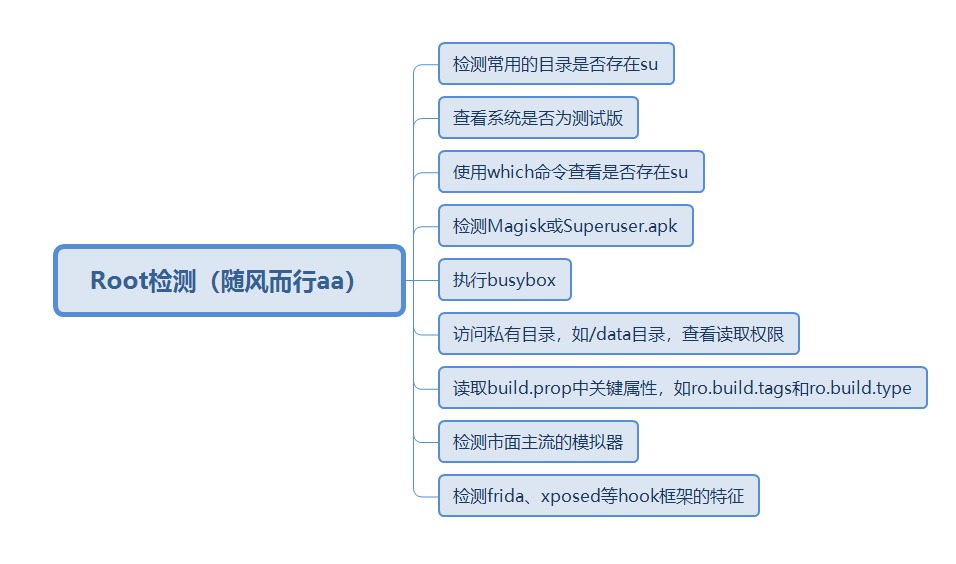 image-20220424141415510
