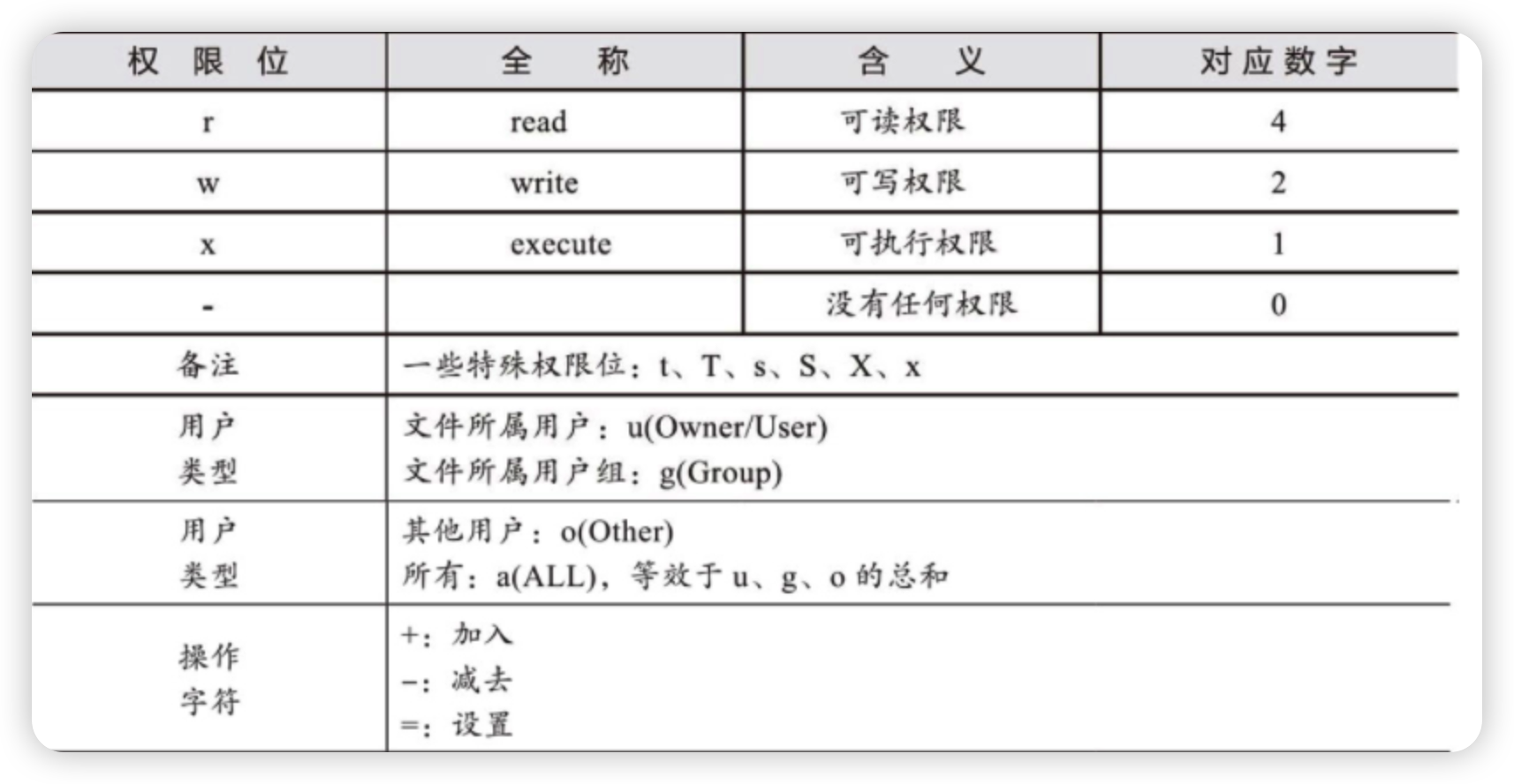 df829a15ae7a3bba86db528db9524304.png