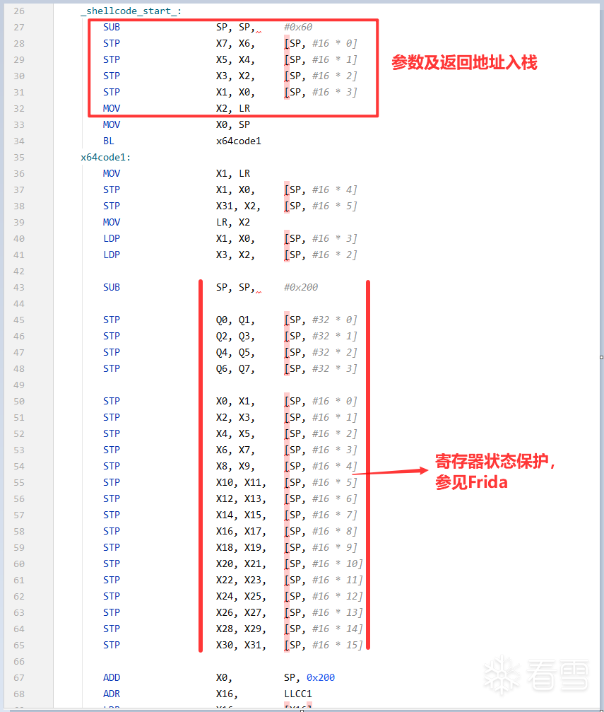 codding_shellcode_start