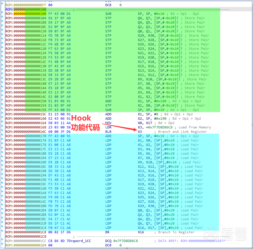 shellcode2_ida
