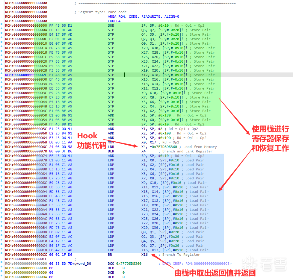 shellcode1_ida