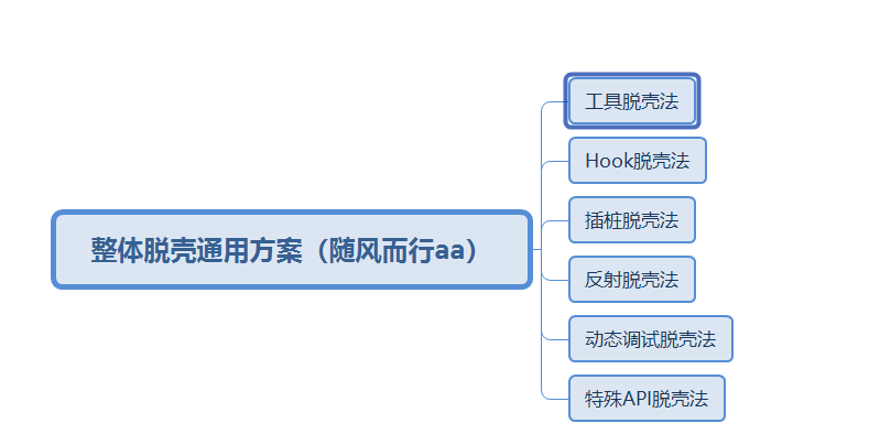 image-20220613154906679