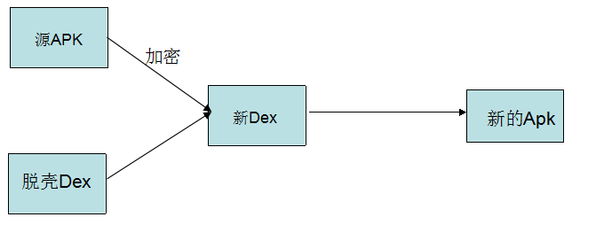 image-20220424141415510