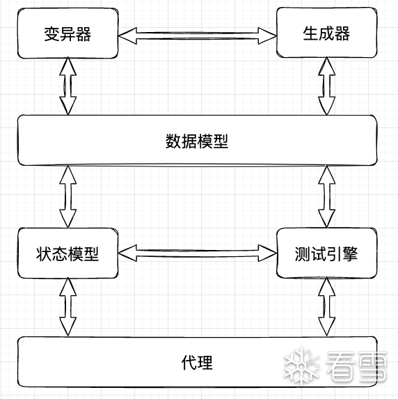 image-20211104200322888