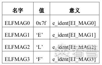 image-20220724220532596
