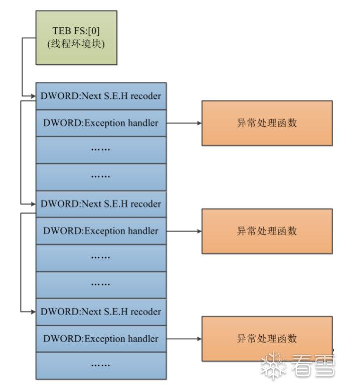 image-20200417205721152