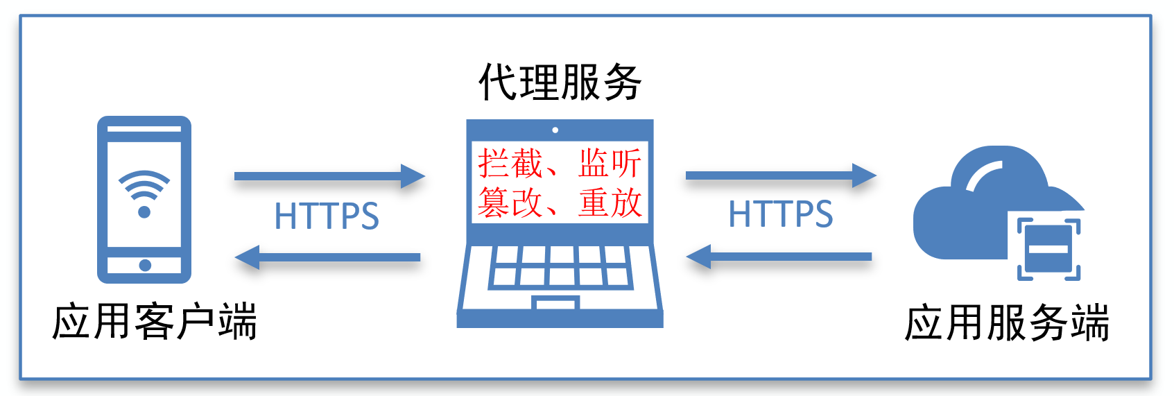 image-20221031180121756