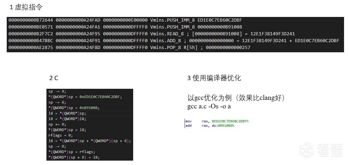 vasm_c_compile