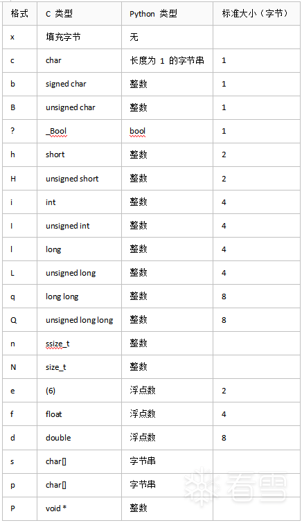 图片描述