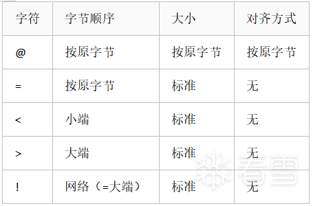 图片描述