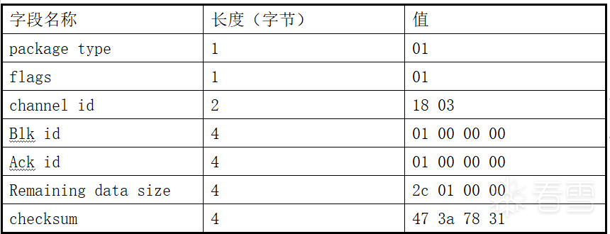 图片描述